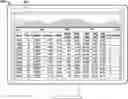 Fig. 01 - TECHNOLOGIES FOR TRANSFORMING A DATA DISPLAY