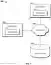 Fig. 02 - TECHNOLOGIES FOR TRANSFORMING A DATA DISPLAY