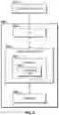 Fig. 03 - TECHNOLOGIES FOR TRANSFORMING A DATA DISPLAY