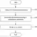 Fig. 01 - VIEW MODE CHANGE DEVICE USING TOUCH PATTERN INPUT AND METHOD THEREFOR