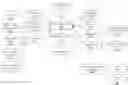Fig. 01 - Automated pixel shifting within a digital image