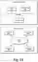 Fig. 24 - Geologic formation operations framework