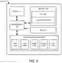 Fig. 04 - Multi-perspective input for computing devices