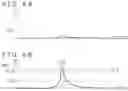 Fig. 05 - Touch detecting method and touch detecting device