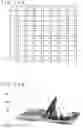 Fig. 09 - Touch detecting method and touch detecting device