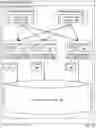 Fig. 14 - Dynamic block allocation to optimize storage system performance
