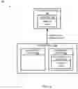 Fig. 20 - Dynamic block allocation to optimize storage system performance