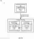 Fig. 21 - Dynamic block allocation to optimize storage system performance