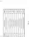 Fig. 06 - Data placement with packet metadata
