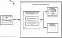 Fig. 01 - Associating data types with stream identifiers for mapping onto sequentially-written memory devices