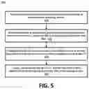 Fig. 07 - Associating data types with stream identifiers for mapping onto sequentially-written memory devices
