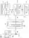 Fig. 02 - Method, computer program product and modeling tool for the reference model-based, component-related development of a technical system