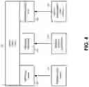 Fig. 05 - Software library differential identification and automated uplift