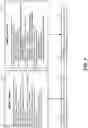 Fig. 08 - Software library differential identification and automated uplift
