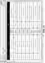 Fig. 12 - Software library differential identification and automated uplift
