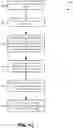 Fig. 13 - Software library differential identification and automated uplift