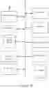 Fig. 06 - System and method for developing user interface applications