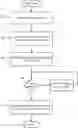 Fig. 01 - Composable context menus