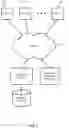 Fig. 02 - Composable context menus