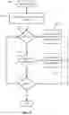 Fig. 07 - Composable context menus