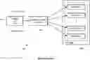 Fig. 01 - Systems and methods for converting a legacy code into an updated code