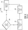 Fig. 03 - Systems and methods for converting a legacy code into an updated code