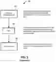 Fig. 04 - Systems and methods for converting a legacy code into an updated code