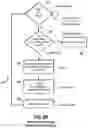 Fig. 10 - Systems and methods for converting a legacy code into an updated code