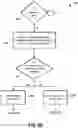 Fig. 14 - Systems and methods for converting a legacy code into an updated code