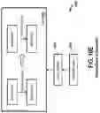 Fig. 21 - Systems and methods for converting a legacy code into an updated code