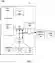 Fig. 02 - Instruction and logic for sum of square differences