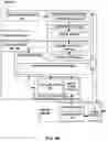 Fig. 06 - Processor instructions for data compression and decompression
