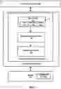 Fig. 09 - Processor instructions for data compression and decompression