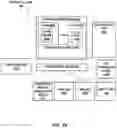 Fig. 16 - Processor instructions for data compression and decompression