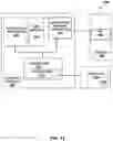 Fig. 17 - Processor instructions for data compression and decompression