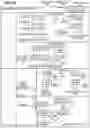 Fig. 09 - SPECULATIVE DECOMPRESSION WITHIN PROCESSOR CORE CACHES