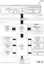 Fig. 13 - SPECULATIVE DECOMPRESSION WITHIN PROCESSOR CORE CACHES