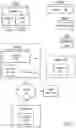 Fig. 02 - Static Identifications in Object-based Memory Access