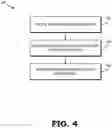 Fig. 05 - GENERAL PURPOSE REGISTER HIERARCHY SYSTEM AND METHOD