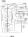 Fig. 15 - Processing of data by multiple graphic processing devices