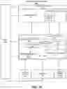Fig. 17 - Processing of data by multiple graphic processing devices