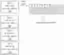 Fig. 01 - PROCESSORS, METHODS, SYSTEMS, AND INSTRUCTIONS TO MERGE PORTIONS OF TWO SOURCE TWO-DIMENSIONAL ARRAYS WITHOUT EXPLICIT PER-PORTION CONTROL