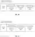 Fig. 34 - PROCESSORS, METHODS, SYSTEMS, AND INSTRUCTIONS TO SELECT AND STORE DATA ELEMENTS FROM STRIDED DATA ELEMENT POSITIONS IN A FIRST DIMENSION FROM THREE SOURCE TWO-DIMENSIONAL ARRAYS IN A RESULT TWO-DIMENSIONAL ARRAY