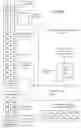 Fig. 49 - PROCESSORS, METHODS, SYSTEMS, AND INSTRUCTIONS TO SELECT AND STORE DATA ELEMENTS FROM STRIDED DATA ELEMENT POSITIONS IN A FIRST DIMENSION FROM THREE SOURCE TWO-DIMENSIONAL ARRAYS IN A RESULT TWO-DIMENSIONAL ARRAY