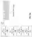 Fig. 14 - APPARATUS AND METHOD FOR COMPLEX MATRIX CONJUGATE TRANSPOSE