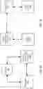 Fig. 17 - APPARATUS AND METHOD FOR COMPLEX MATRIX CONJUGATE TRANSPOSE