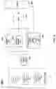 Fig. 06 - Instruction and logic for code prefetching
