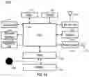 Fig. 14 - Instruction and logic for code prefetching