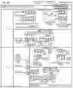Fig. 22 - Instruction and logic for code prefetching