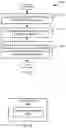 Fig. 34 - Instruction and logic for code prefetching
